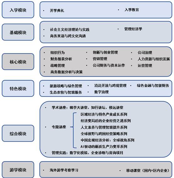 图形用户界面, 图示中度可信度描述已自动生成